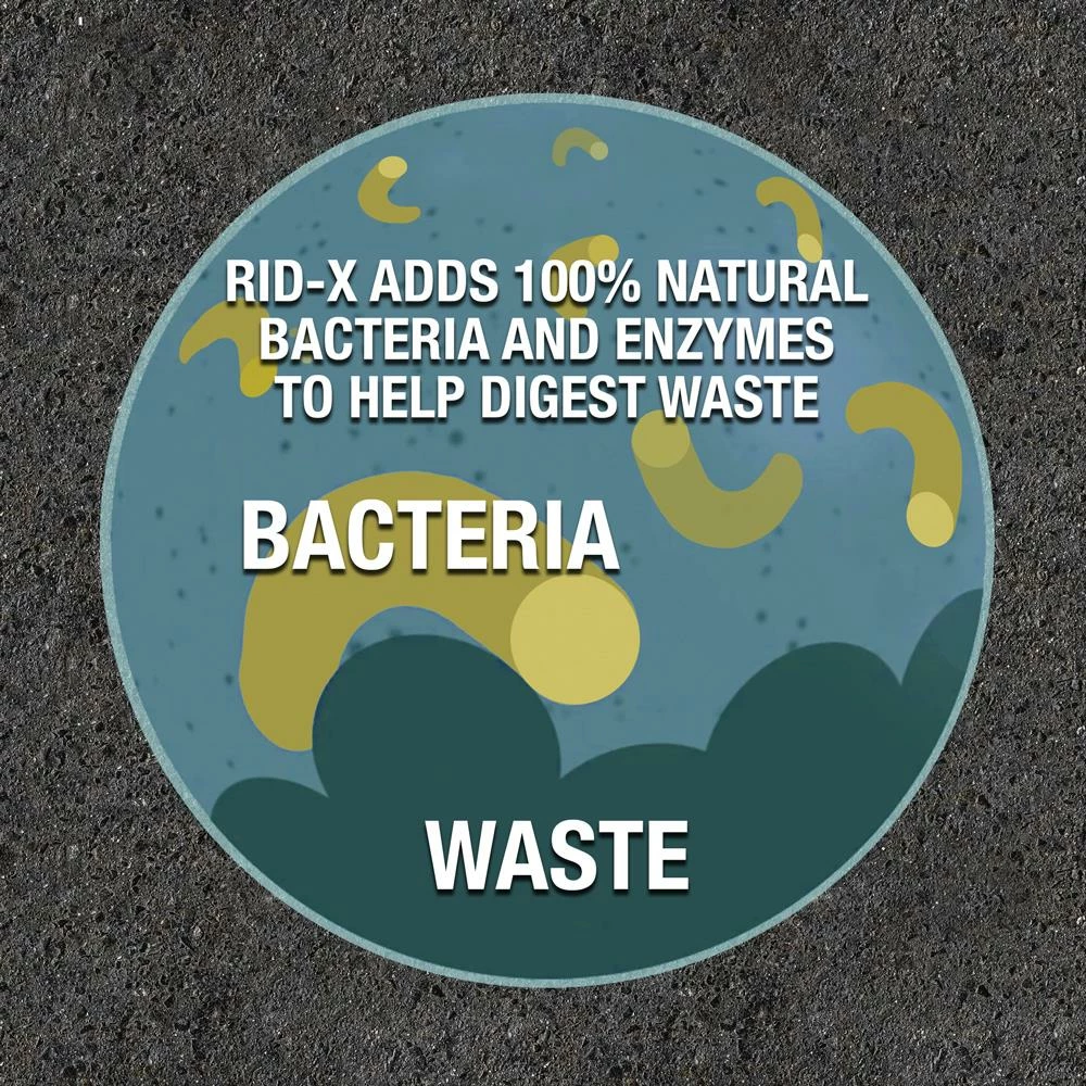 Rid-X Septic Cleaners Septic 48-oz Septic Cleaner 4 Rid-X Septic Cleaners Septic 48-oz Septic Cleaner - Image 2