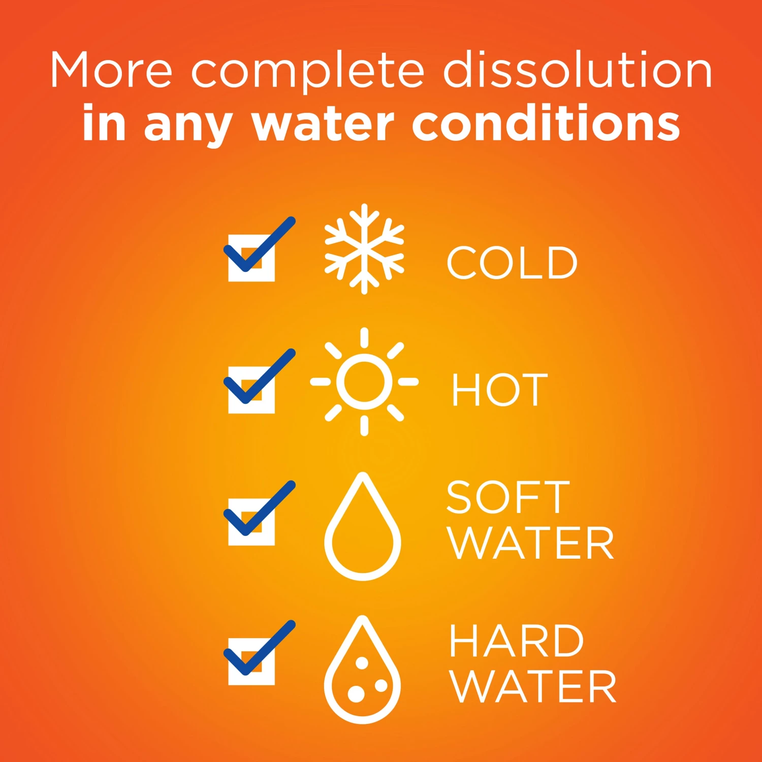 Tide Pods 96-Count Original HE Laundry Detergent 8 Tide Pods 96-Count Original HE Laundry Detergent - Image 7