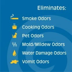 Gonzo All-Purpose Cleaners 128-fl oz Citrus Disinfectant Liquid All-Purpose Cleaner -Swiffer Online Trade 09885135