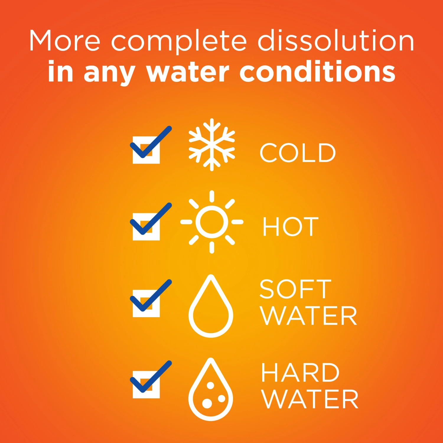 Tide Pods 96-Count Spring Meadow HE Laundry Detergent 6 Tide Pods 96-Count Spring Meadow HE Laundry Detergent - Image 4