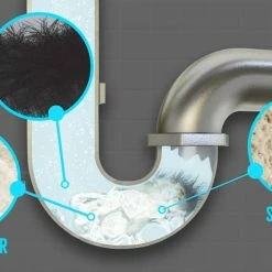 Zep Drain Cleaners Advanced Tub and Shower Drain Opener Gel 32-oz Drain Cleaner -Swiffer Online Trade 10606487