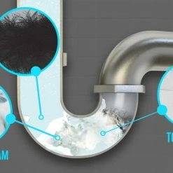 Zep Drain Cleaners Advanced Bathroom Sink Drain Opener Gel 32-oz Drain Cleaner 9 Zep Drain Cleaners Advanced Bathroom Sink Drain Opener Gel 32-oz Drain Cleaner -Swiffer Online Trade 10606489