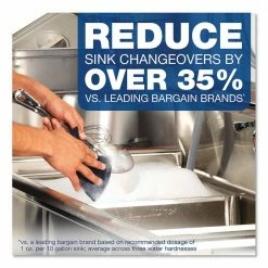 Dawn Professional Original Dish Soap 14 Dawn Professional Original Dish Soap -Swiffer Online Trade 14202535