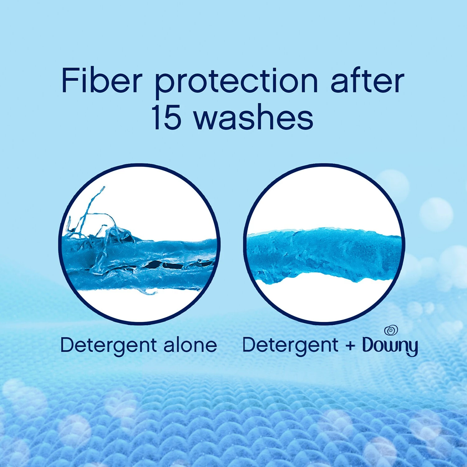 Downy Fabric Softeners Ultra 150-fl oz Fabric Softener Liquid 5 Downy Fabric Softeners Ultra 150-fl oz Fabric Softener Liquid - Image 3