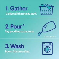 Clorox Fabric Deodorizers 80-fl oz Fabric Deodorizer -Swiffer Online Trade 16800924