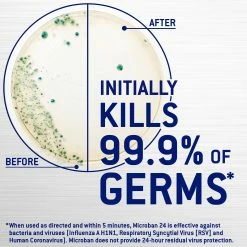 Microban All-Purpose Cleaners 24 Hour Disinfectant Sanitizing 15-fl oz Fresh Disinfectant Spray All-Purpose Cleaner 16 Microban All-Purpose Cleaners 24 Hour Disinfectant Sanitizing 15-fl oz Fresh Disinfectant Spray All-Purpose Cleaner -Swiffer Online Trade 40126624