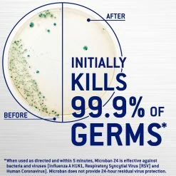 Microban All-Purpose Cleaners 24 Hour Disinfectant Sanitizing 15-oz Citrus Disinfectant Spray All-Purpose Cleaner 17 Microban All-Purpose Cleaners 24 Hour Disinfectant Sanitizing 15-oz Citrus Disinfectant Spray All-Purpose Cleaner -Swiffer Online Trade 40332025