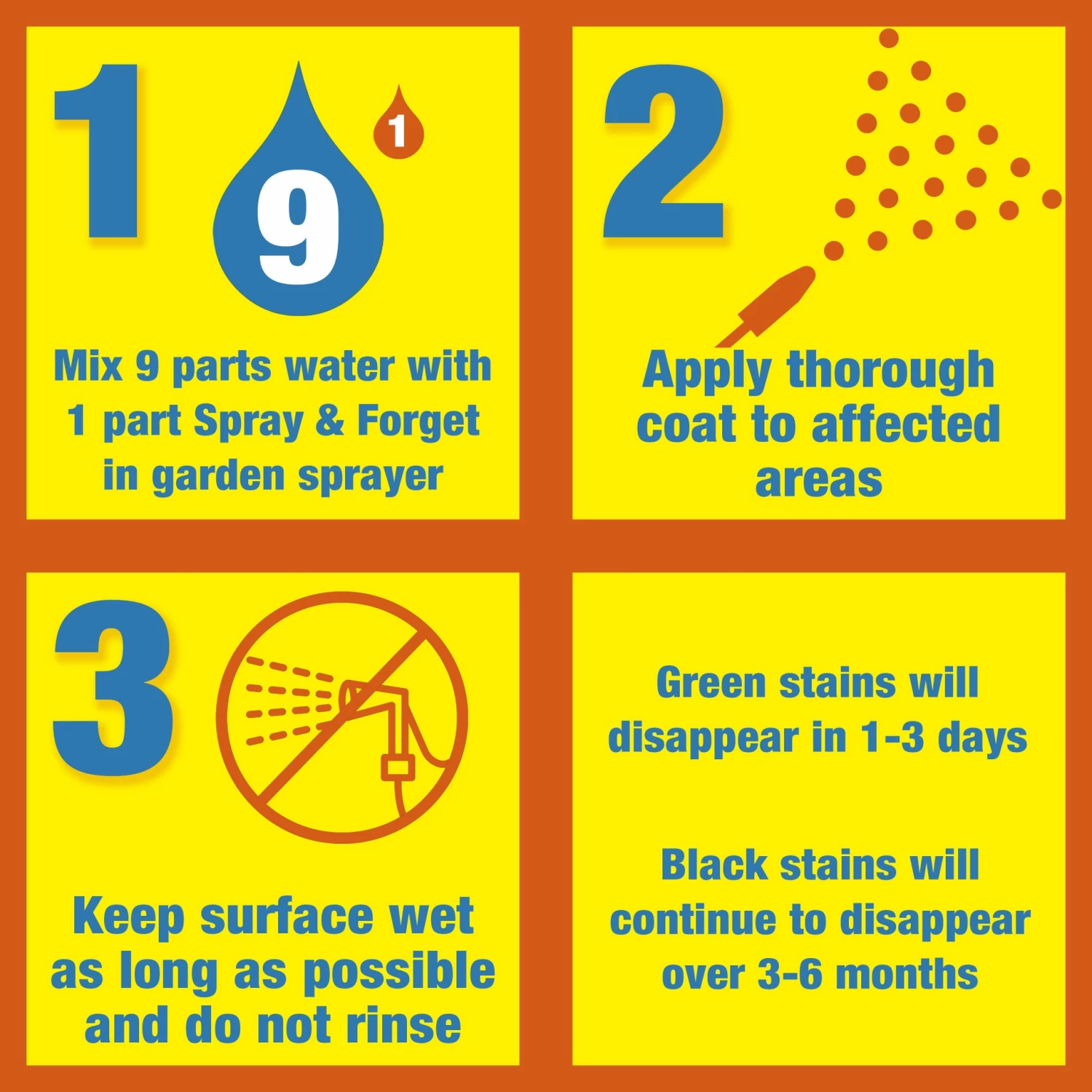 Spray & Forget Outdoor Cleaners 1-Gallon Roof Concentrated Outdoor Cleaner 7 Spray & Forget Outdoor Cleaners 1-Gallon Roof Concentrated Outdoor Cleaner - Image 5