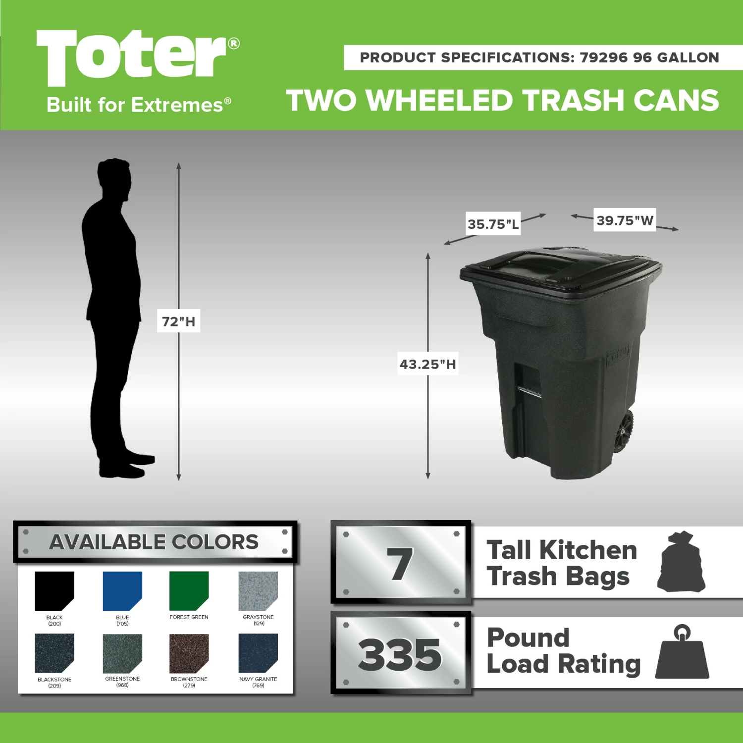 Toter Trash Cans 96-Gallon Greenstone Plastic Wheeled Trash Can with Lid 8 Toter Trash Cans 96-Gallon Greenstone Plastic Wheeled Trash Can with Lid - Image 6