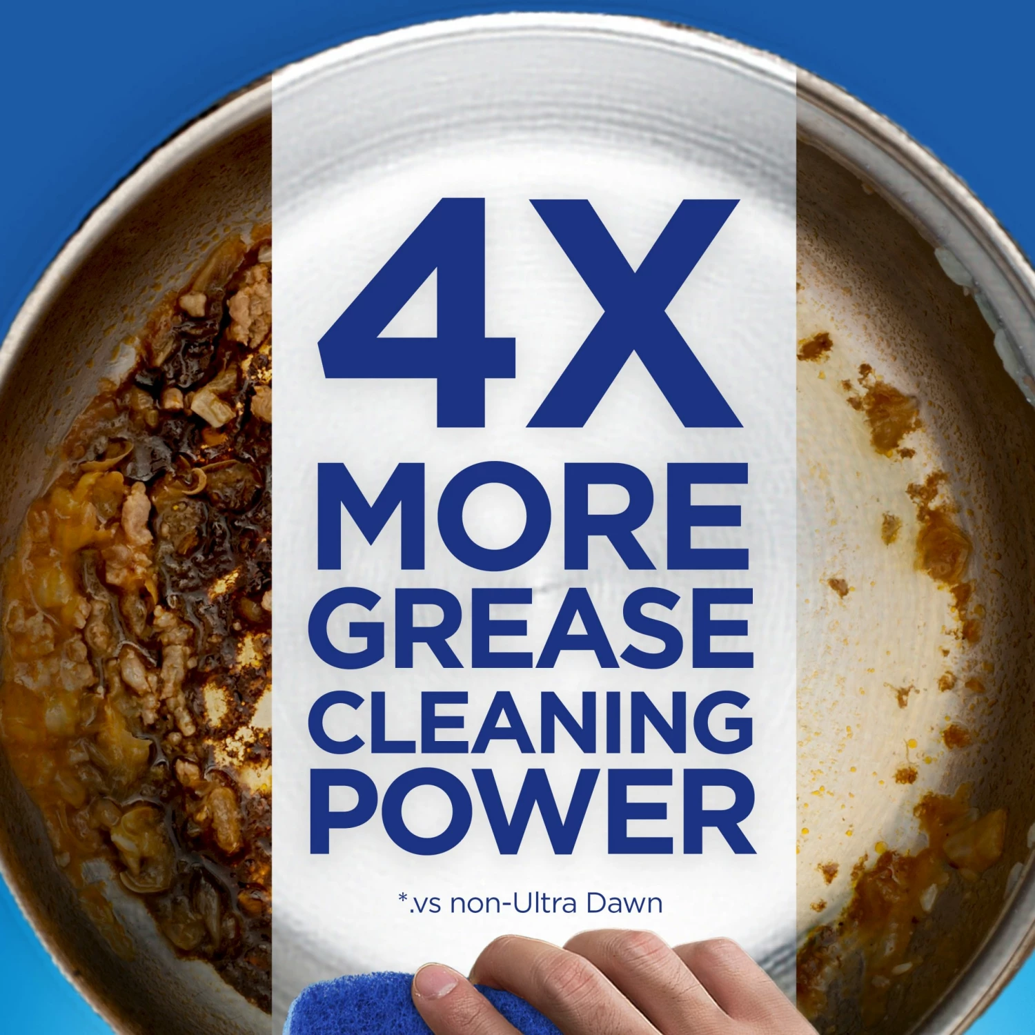 Dawn Platinum Heavy Duty Refreshing Rain Dish Soap 7 Dawn Platinum Heavy Duty Refreshing Rain Dish Soap - Image 5