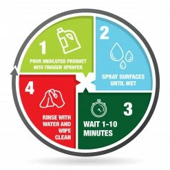 Mold Armor Mold Removers Mold Armor Rapid Clean Remediation 1 Gl -Swiffer Online Trade 44664416 scaled